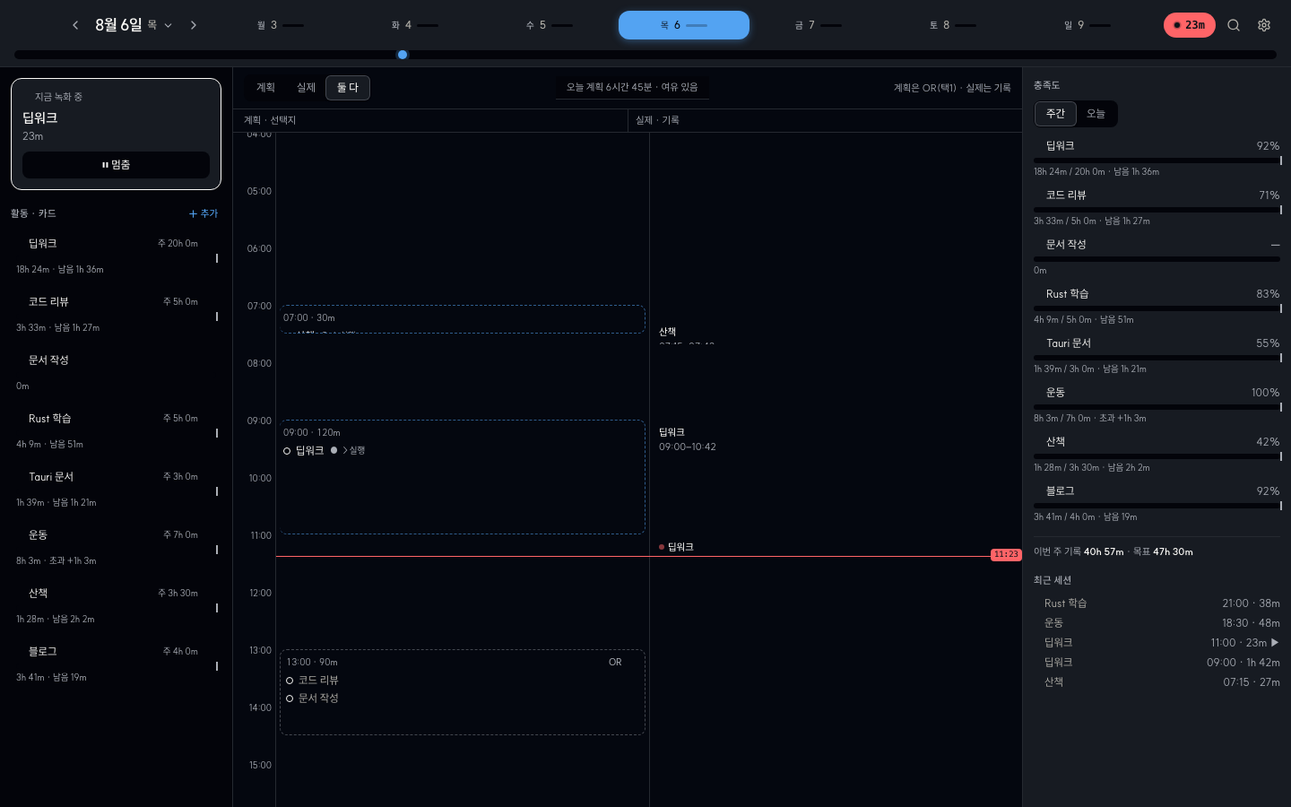 OxiLine main window - vertical timeline with a moving playhead, the running task, and the activity list.