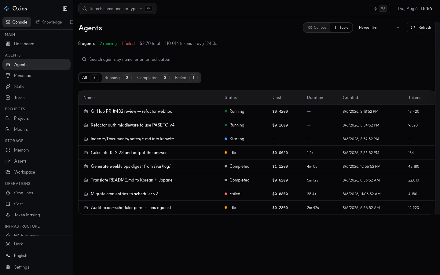 OxiOS agents list - running, completed, and failed runs with cost and duration.